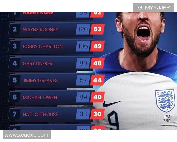 卡马尔与佐加顿的巅峰对决谁将赢得荣耀与胜利的桂冠